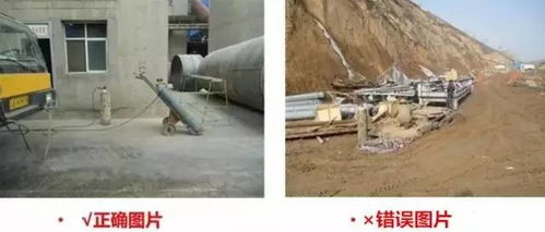 常見生產(chǎn)安全隱患辨識,正反圖解,你做對了嗎